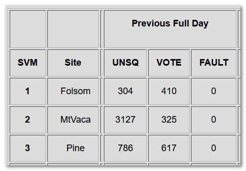 250103-VoterStats